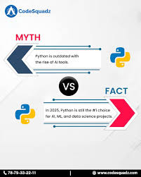 Python is Still Going Strong