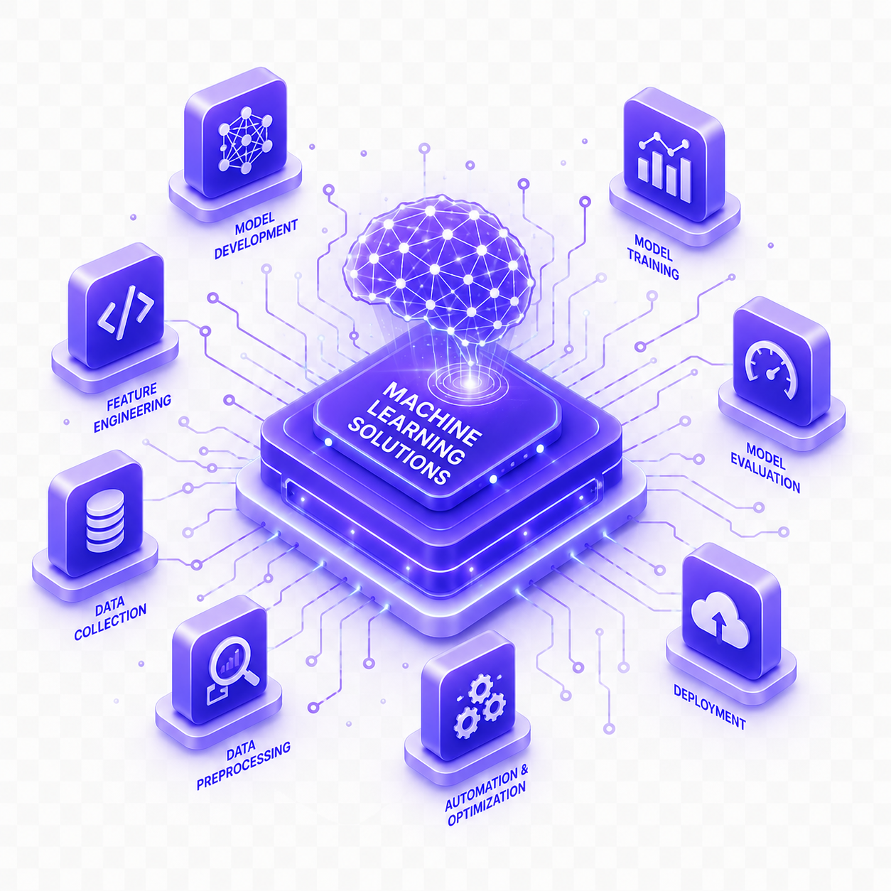 Machine Learning Solutions